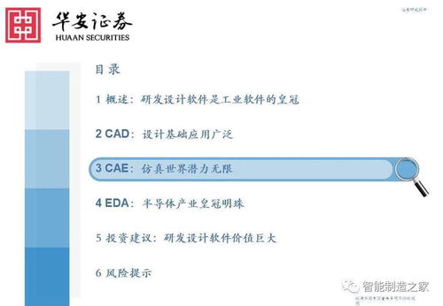 工業軟件深度研究 從研發設計到教育應用——聚焦西門子、達索、PTC、ANSYS與Autodesk